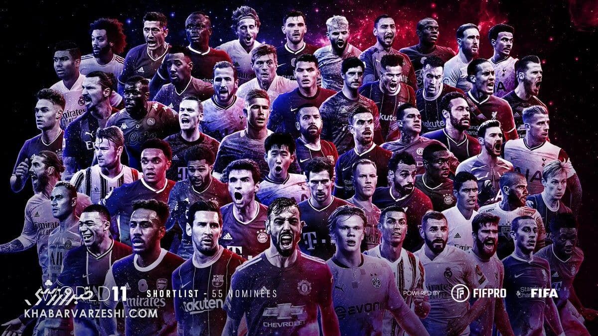 لیست اولیه تیم منتخب فیفا در سال 2020