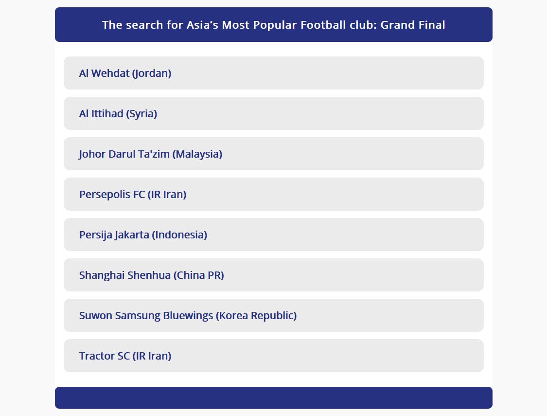 نظرسنجی تراکتور و پرسپولیس در سایت AFC پرهوادارترین تیم