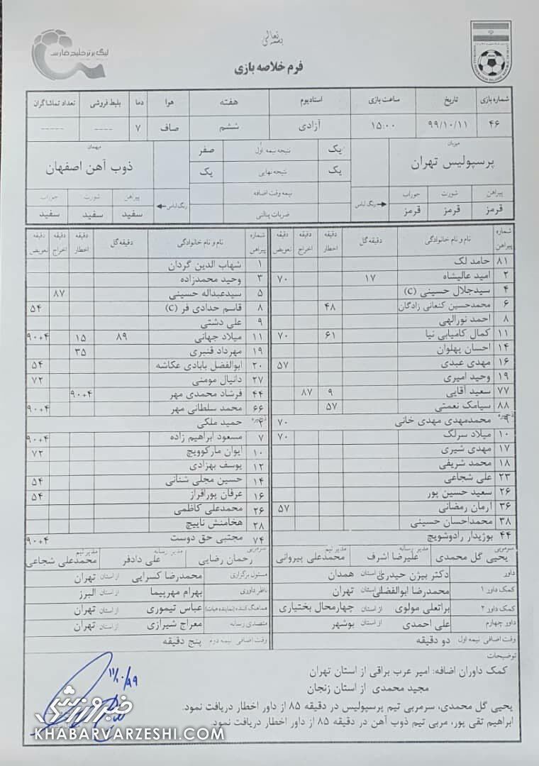 گزارش داوری دیدار پرسپولیس و ذوب آهن