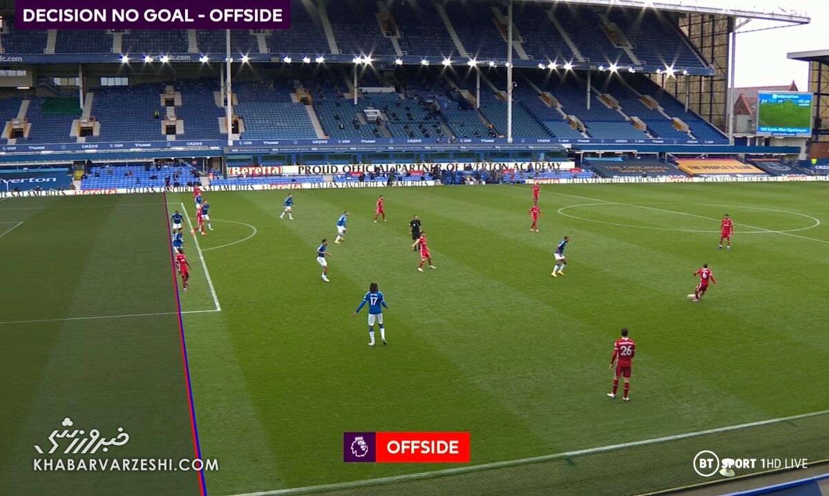 آفساید لیورپول - اورتون