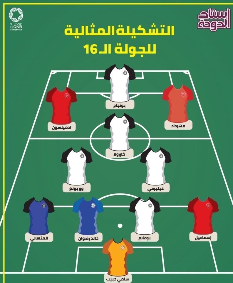 عکس| مهرداد محمدی در تیم منتخب هفته لیگ ستارگان قطر