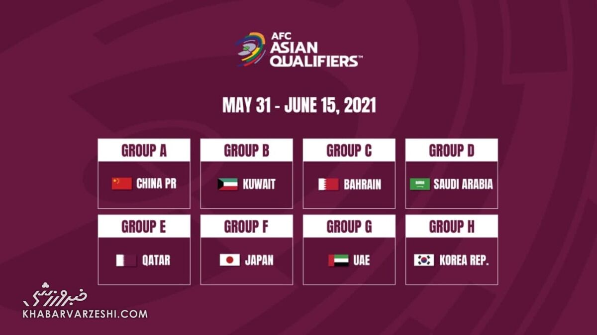 میزبان مسابقات دور اول مرحله مقدماتی جام جهانی 2022 قطر