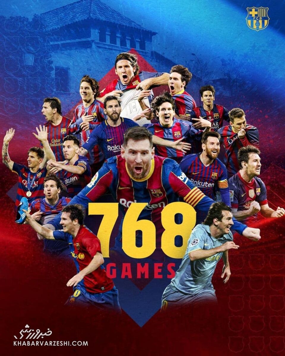 رکورد بیشترین بازی برای بارسلونا توسط لیونل مسی