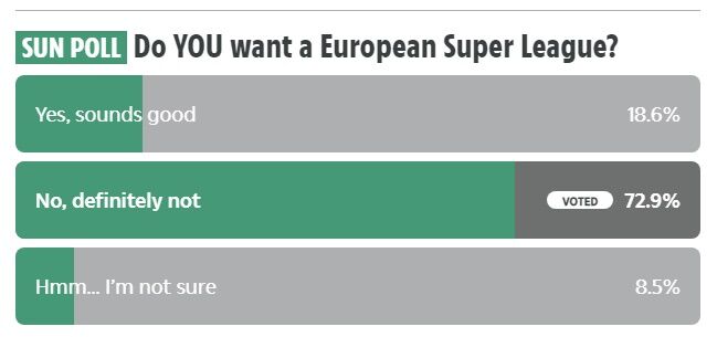 نظرسنجی سوپرلیگ اروپا