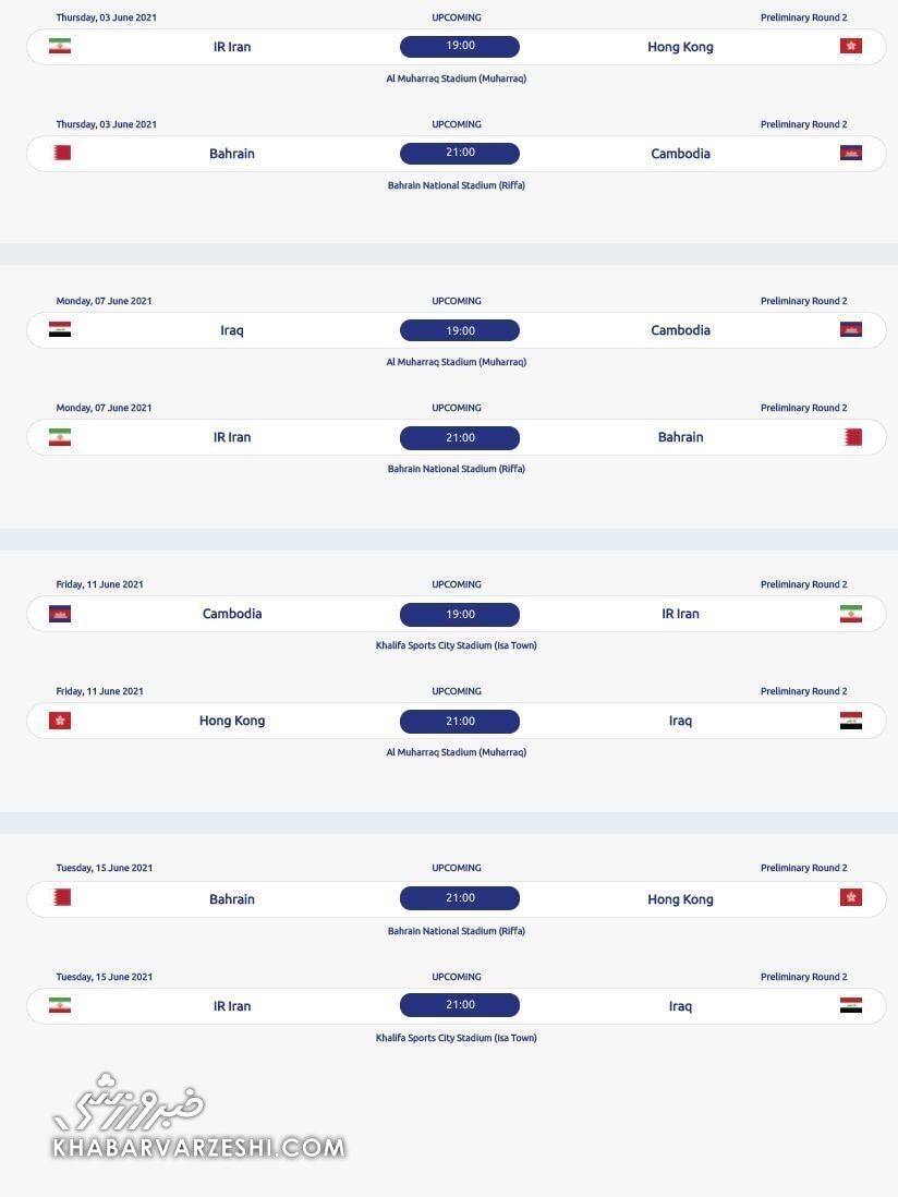 برنامه بازی‌های تیم ملی ایران در انتخابی جام جهانی
