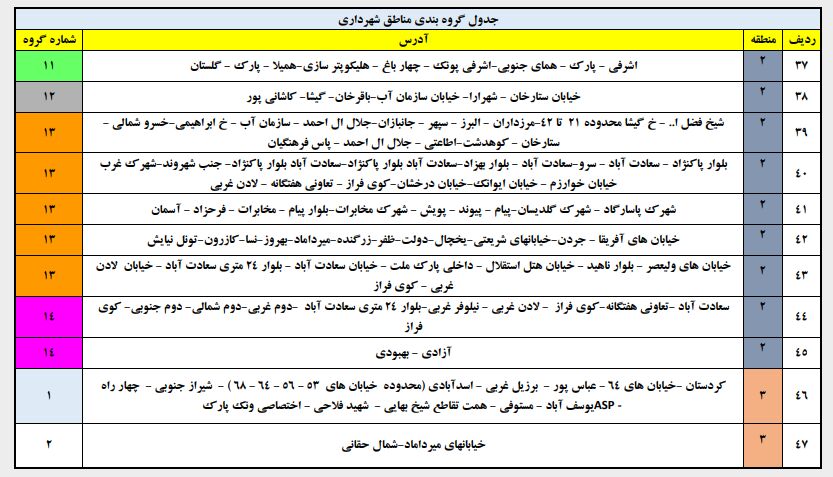 اخبار فوتبال داخلی اخبار استقلال تهران (آخرین و جدیدترین خبرها)