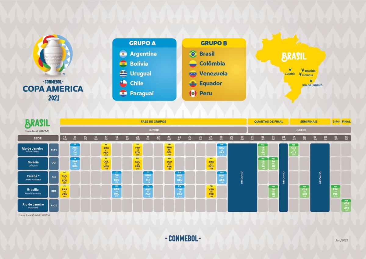 برنامه کامل مسابقات کوپا آمریکا 2021