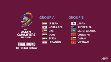 قرعه کشی انتخابی جام جهانی ۲۰۲۲ انجام شد/ حریفان ایران مشخص شدند