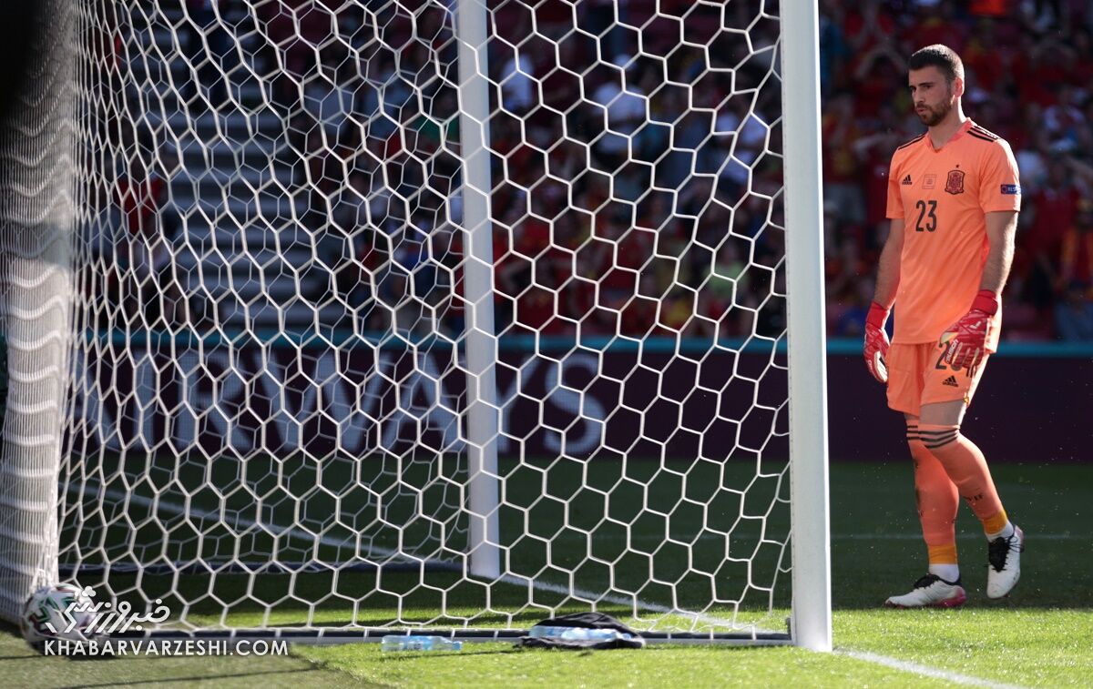 گلبهخودیهای یورو 2020 (سیمون)