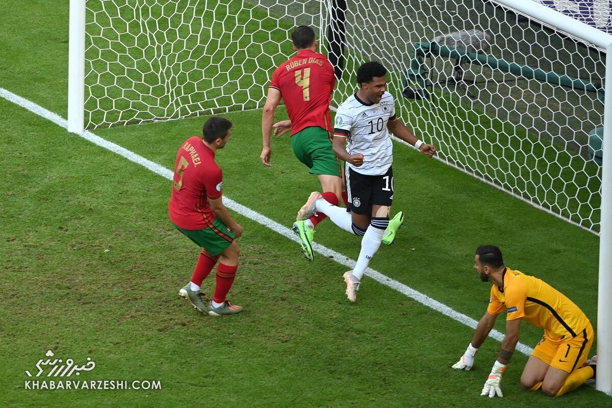 گلبهخودیهای یورو 2020 (دیاس)