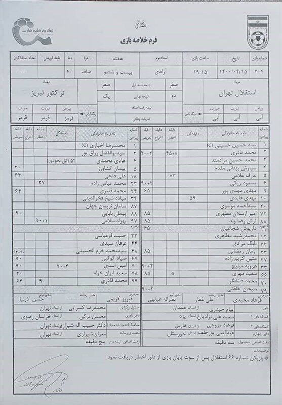 گزارش بازی استقلال - تراکتور