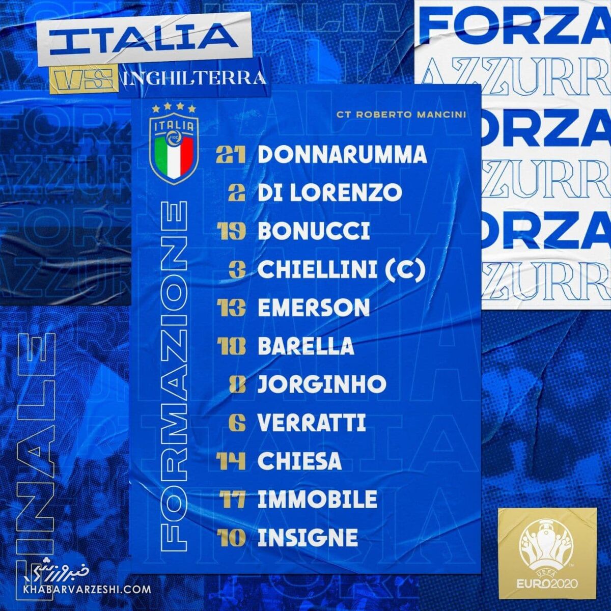 ترکیب ایتالیا؛ ایتالیا - انگلیس (فینال یورو 2020)