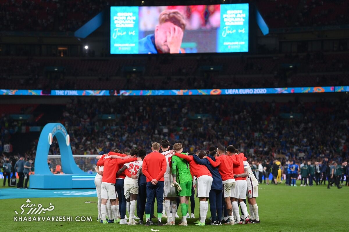 ناکامی انگلیس (یورو 2020)