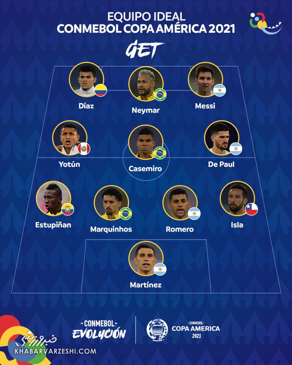 تیم منتخب کوپا آمریکای 2021