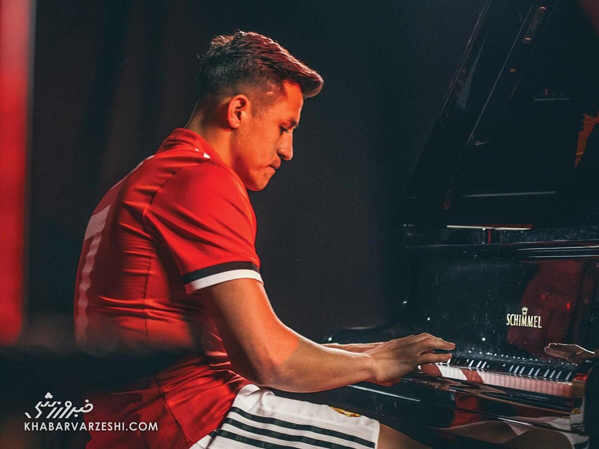 الکسیس سانچس