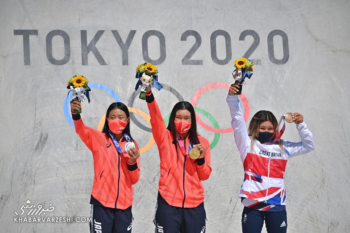مدال‌آوران اسکیت‌برد بخش پارک المپیک 2020