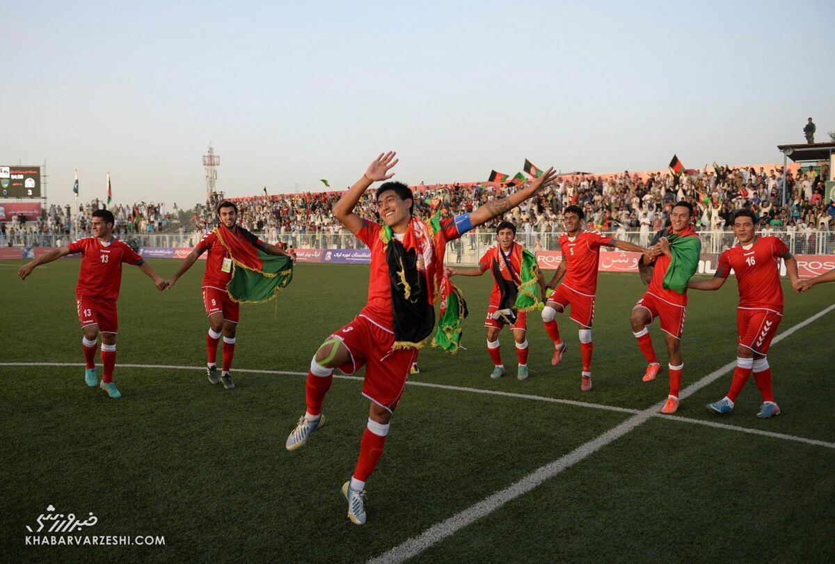 فوتبال در افغانستان