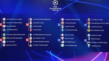 تحلیل گروه‌های هشت‌گانه لیگ قهرمانان اروپا ۲۰۲۲-۲۰۲۱/ تکرار نبردهای تاریخی در مرحله گروهی