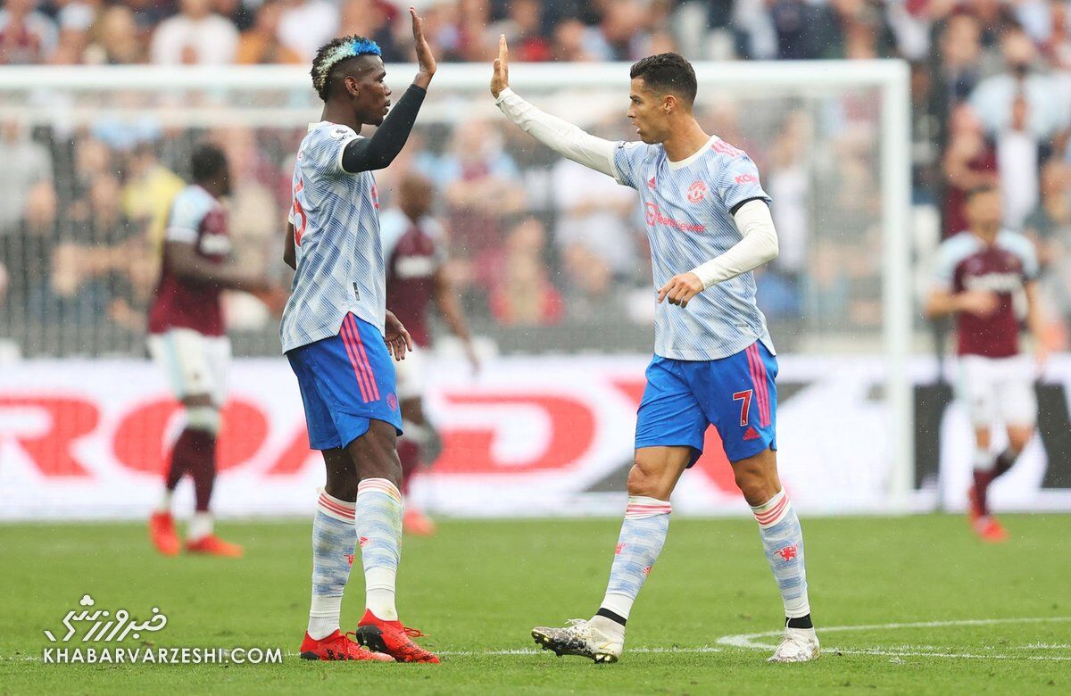 وستهام - منچستریونایتد