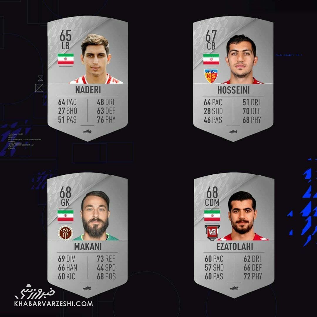 بازیکنان ایرانی دارای کارت در فیفا 22