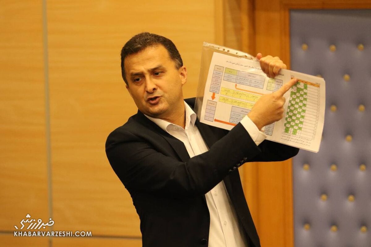 توضیح محمودزاده در مورد قانون ۲+۱ در فوتبال ایران