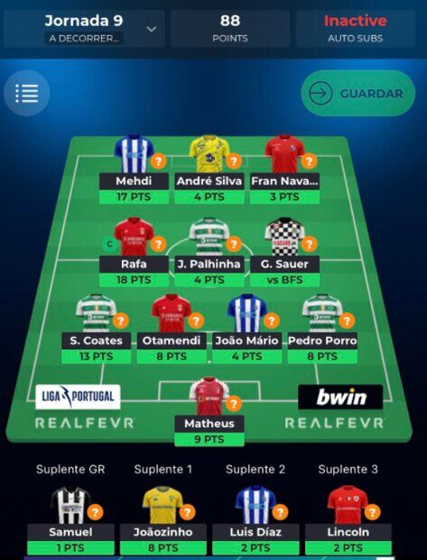 عکس| طارمی بهترین بازیکن هفته نهم لیگ پرتغال شد