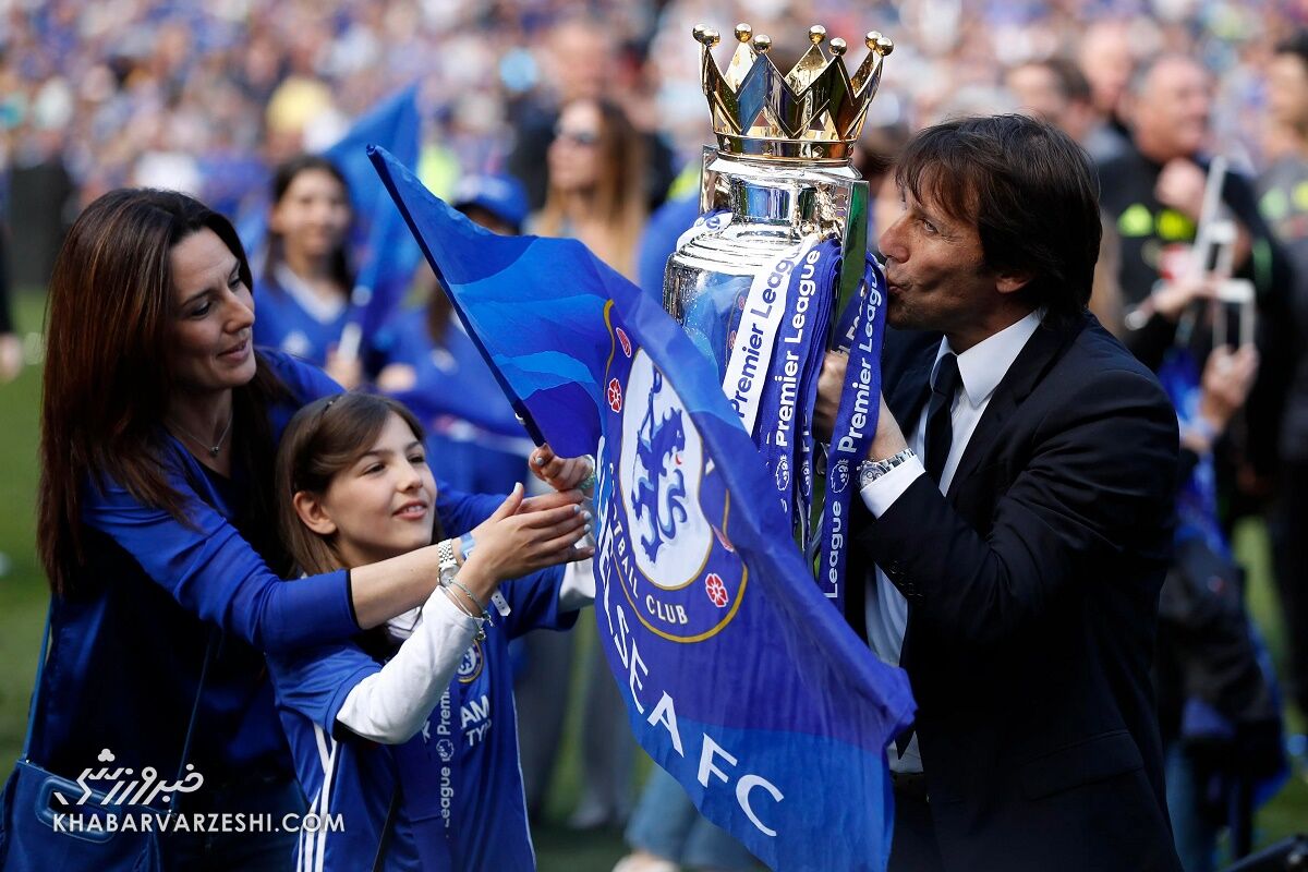 خانواده آنتونیو کونته