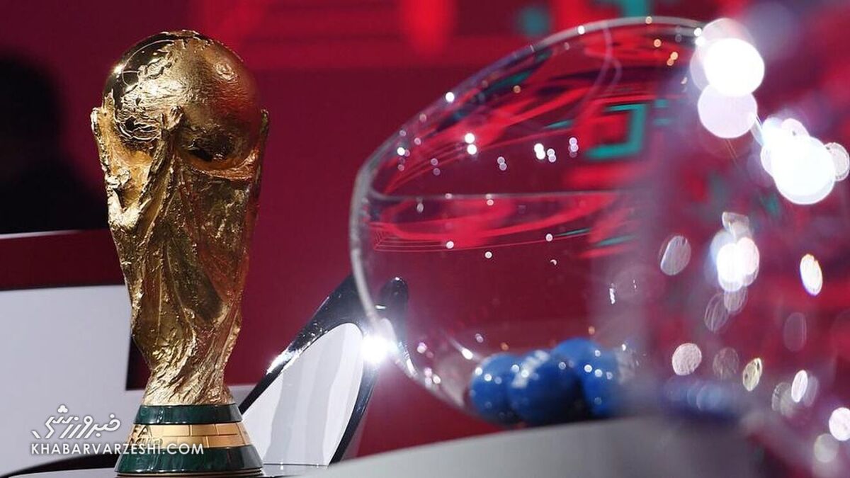 قرعه‌کشی جام‌جهانی