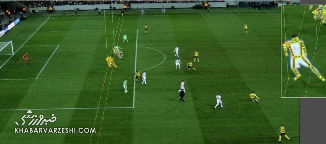 آفسایدگیری اتوماتیک در جام اعراب 2021