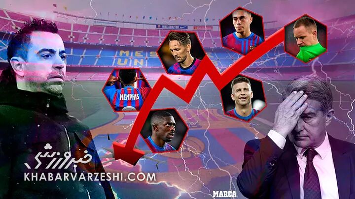 مقصران بحران بزرگ بارسلونا/ لاپورتا، پیکه، دپای و حتی ژاوی