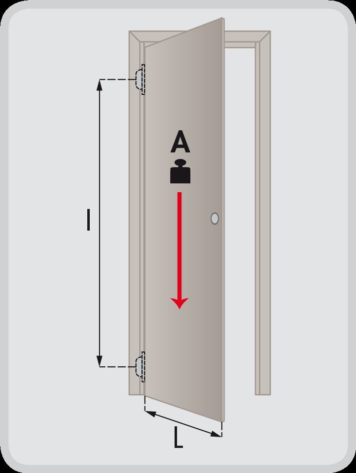 آرام بند درب سنگین