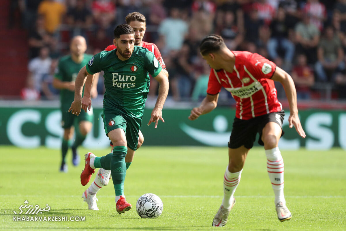 هیرنفین - فاینورد