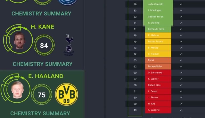 ببینید| تاثیر شگفت انگیز هوش مصنوعی در آینده فوتبال