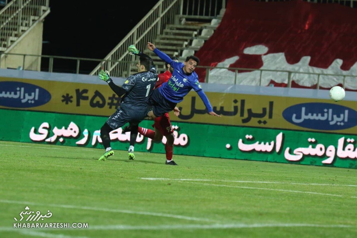 محمدرضا اخباری