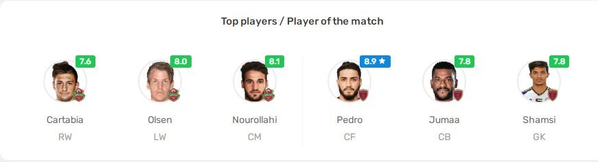 نوراللهی بهترین بازیکن الاهلی شد/قایدی فرصت عرض اندام نداشت