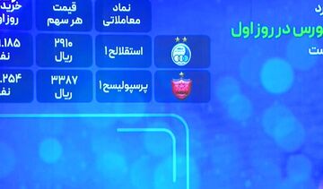 ویدیو| رکوردشکنی استقلال و پرسپولیس در فرابورس