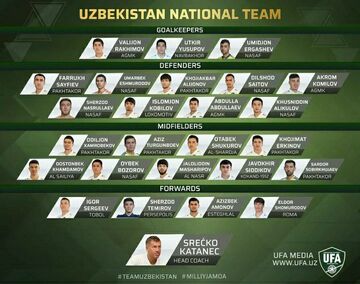بازیکنان پرسپولیس و استقلال به تیم ملی ازبکستان دعوت شدند