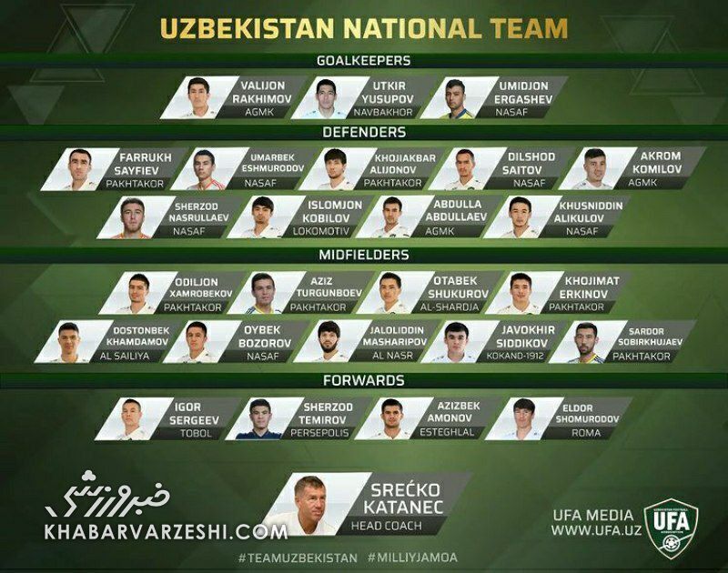 بازیکنان پرسپولیس و استقلال به تیم ملی ازبکستان دعوت شدند