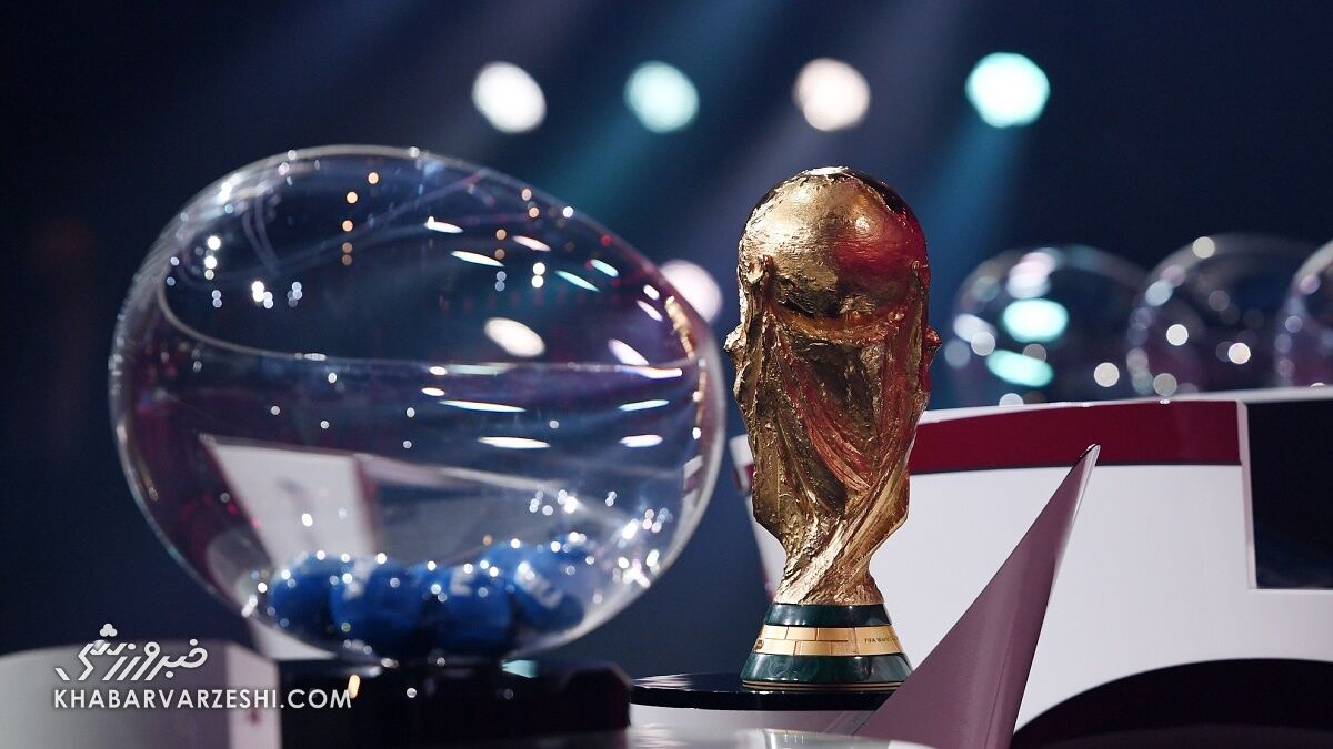 قرعه‌کشی جام جهانی ۲۰۲۲ قطر