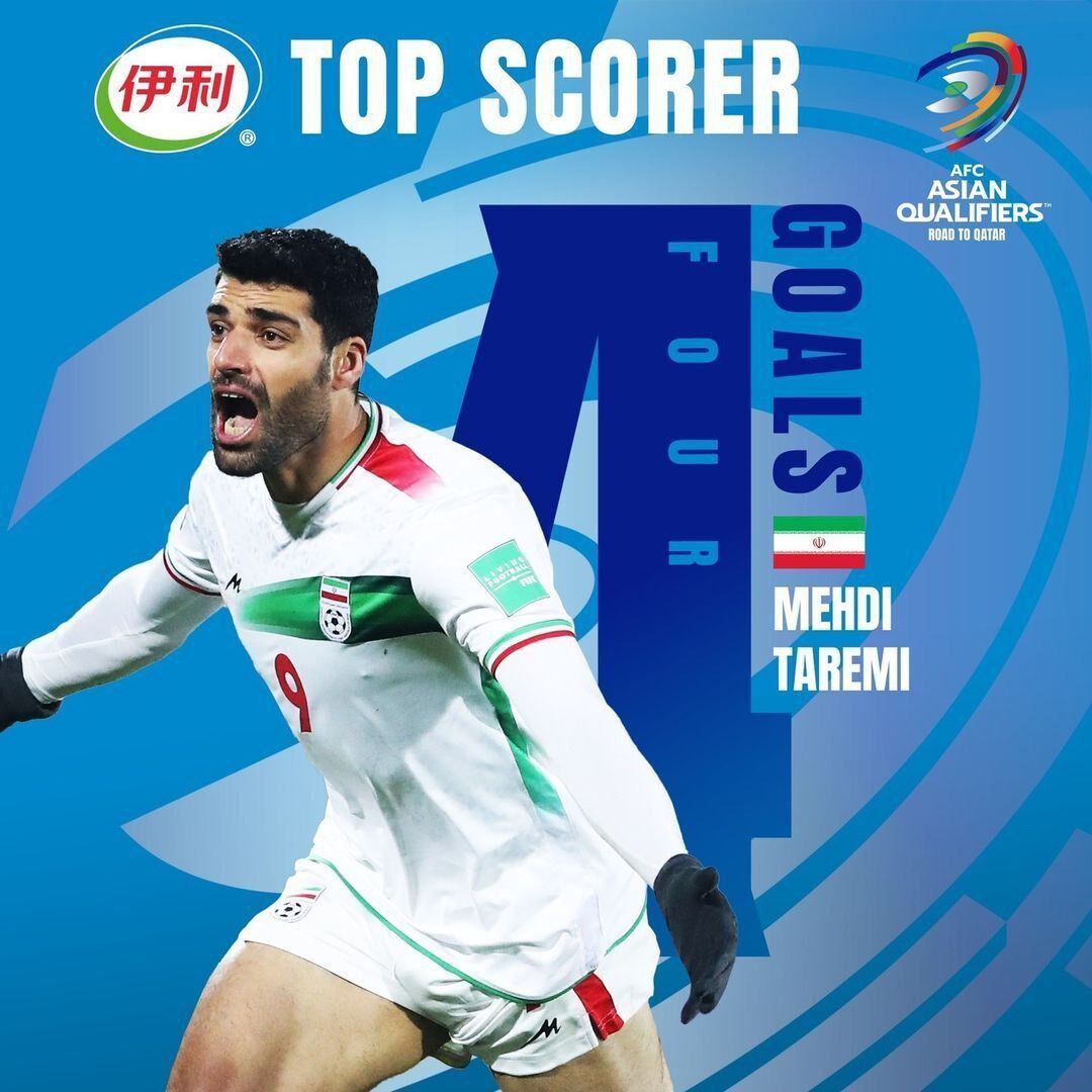 عکس| طارمی بهترین بازیکن آسیا در انتخابی جام جهانی