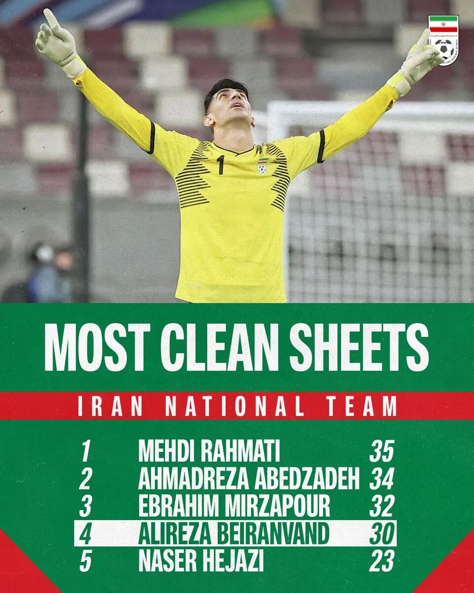 عکس | بیرانوند در آستانه رکوردشکنی در تاریخ فوتبال ایران