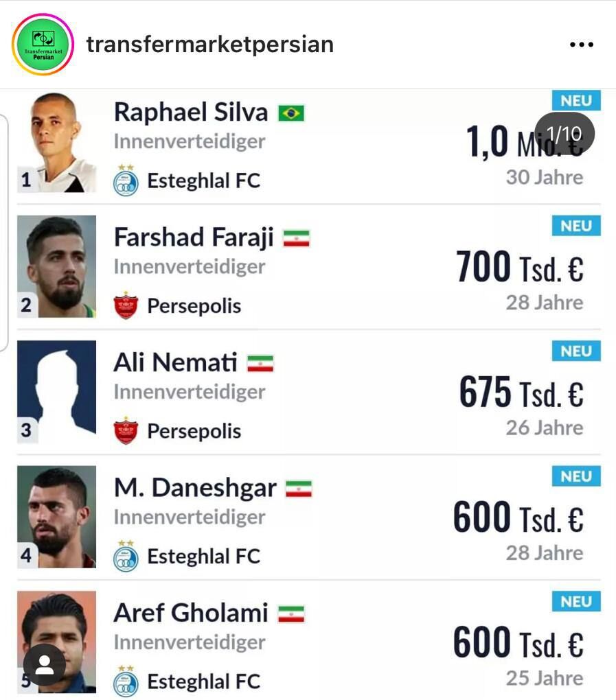 عکس| عجیب اما واقعی؛ بازیکن پرسپولیس گران‌ترین مدافع ایرانی لیگ برتر