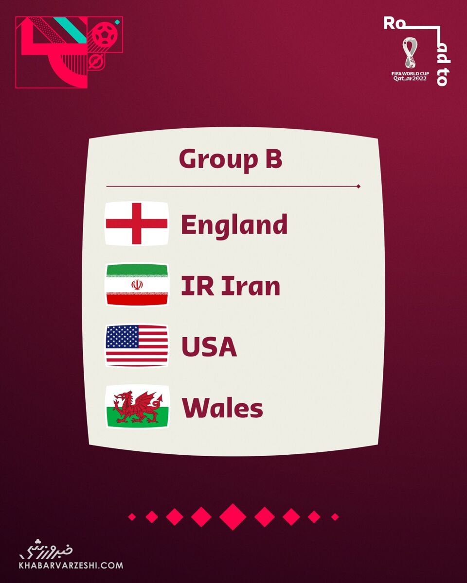 برنامه کامل گروه B جامجهانی ۲۰۲۲/ انگلیس، ولز و آمریکا رقبای ایران