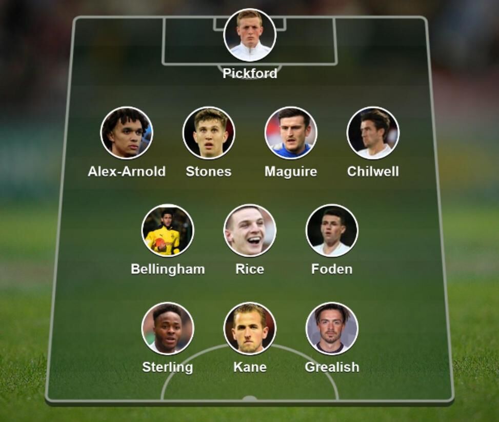 عکس | ترکیب منتخب انگلیس مقابل ایران/ سه شیرها با خط حمله آتشین در جام جهانی