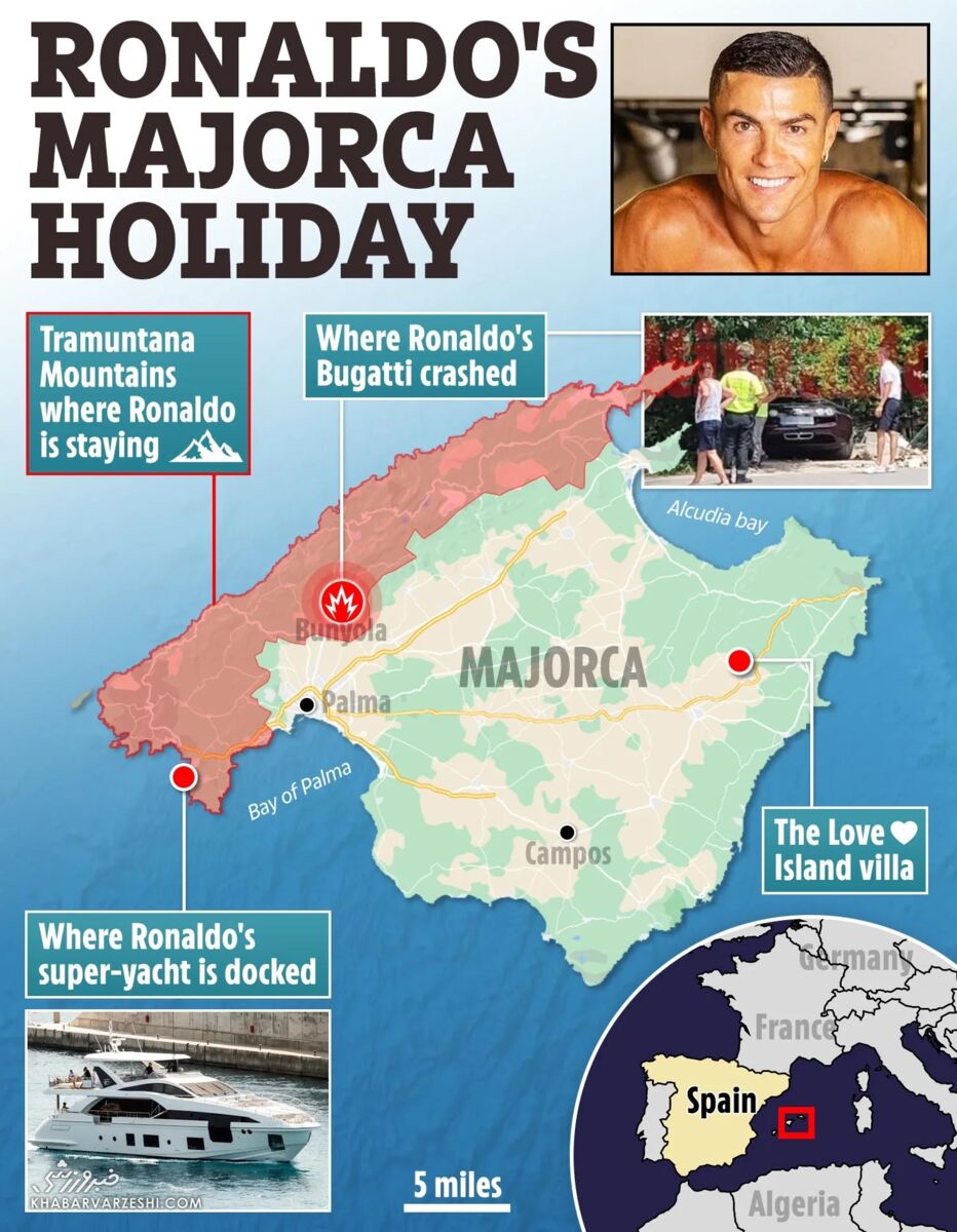 جزئیات جدید از تصادف شدید بوگاتی رونالدو/ چه کسی به کریستیانو ضرر زد؟