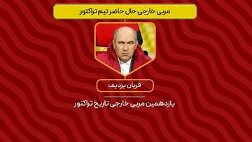 ویدیو| تمام سرمربیان خارجی تراکتور تبریز