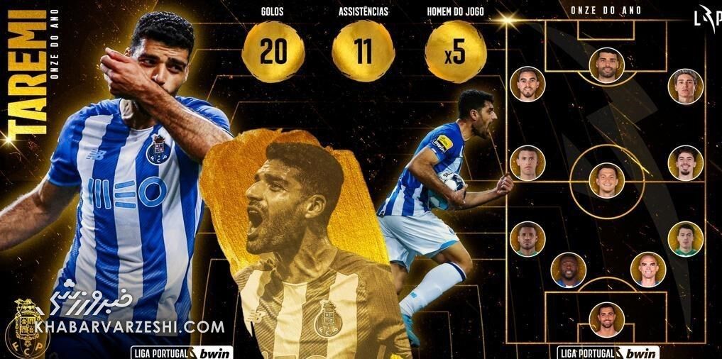 یکهتازی طارمی و رفقا در پرتغال/ ستاره ایرانی پادشاه شد