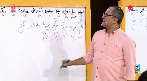 عکس| سانسور عجیب نام وریا غفوری در برنامه خنداوانه/ اعتراض شدید استقلالی ها به رامبد جوان