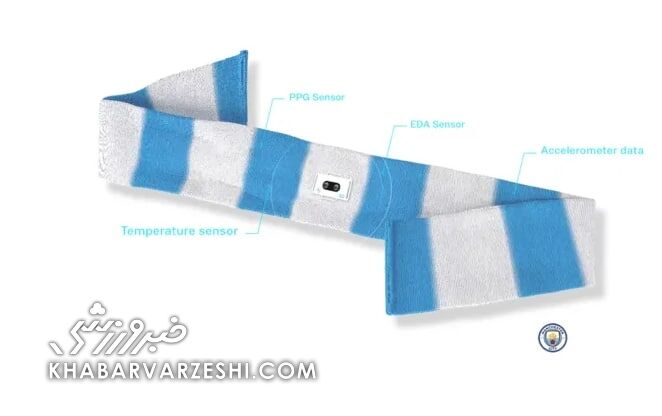 عکس| حرکت جالب و عجیب آبیها/ تولید شال هوشمند با همکاری شرکت معروف/ احساسات هواداران را اندازه بگیر!