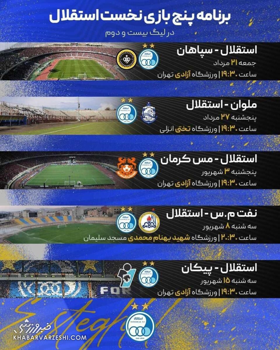 عکس| گاف عجیب باشگاه استقلال در فضای مجازی/ پوستر آبیها سوژه پرسپولیسیها شد